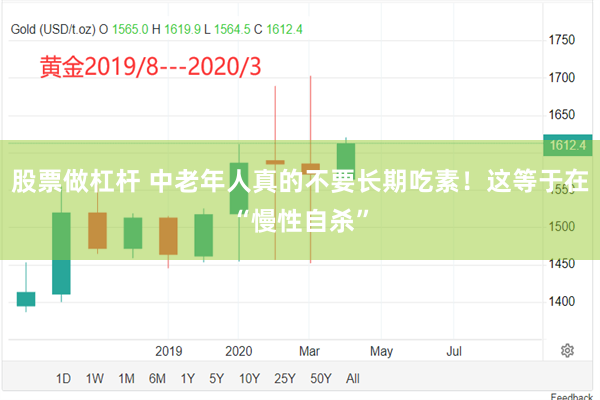 股票做杠杆 中老年人真的不要长期吃素！这等于在“慢性自杀”