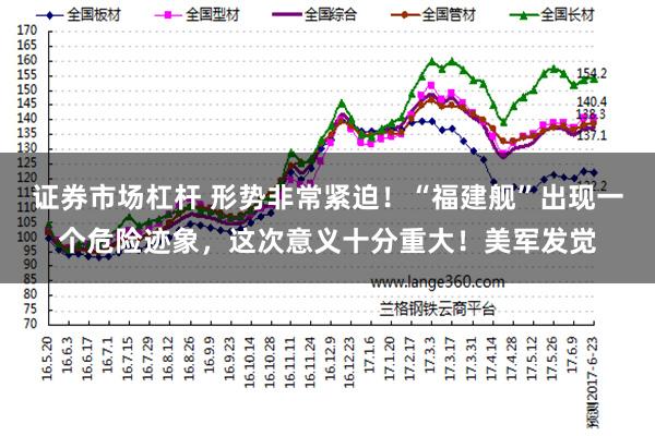 证券市场杠杆 形势非常紧迫！“福建舰”出现一个危险迹象，这次意义十分重大！美军发觉