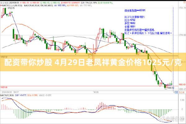 配资带你炒股 4月29日老凤祥黄金价格1025元/克
