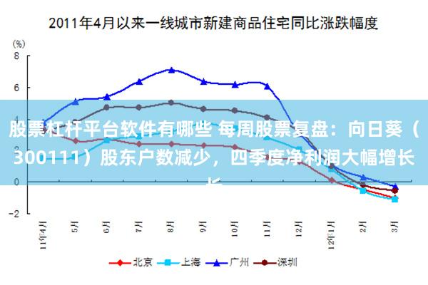 股票杠杆平台软件有哪些 每周股票复盘：向日葵（300111）股东户数减少，四季度净利润大幅增长