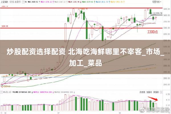 炒股配资选择配资 北海吃海鲜哪里不宰客_市场_加工_菜品
